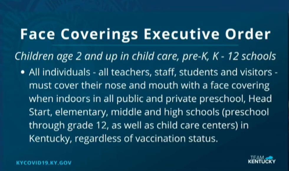 Gov. Beshear announced he is signing an executive order that is requiring masks in all K-12...