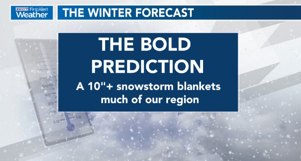 The Bold Prediction