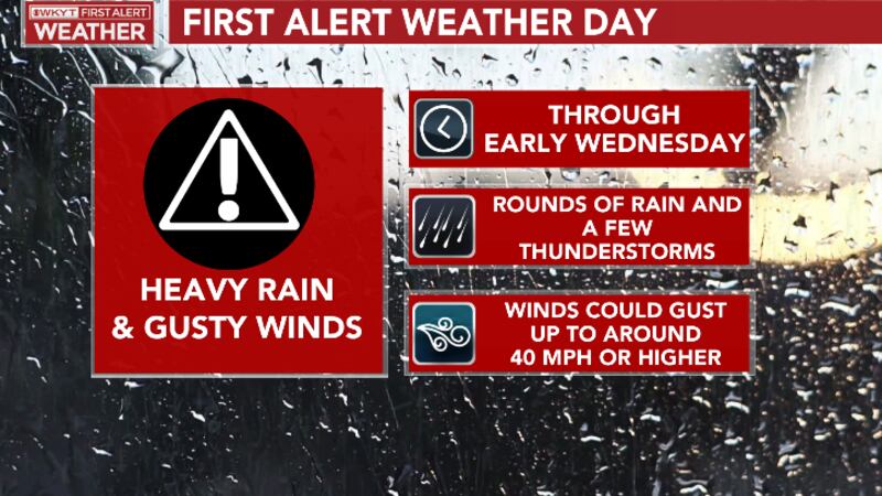 First Alert Weather Day